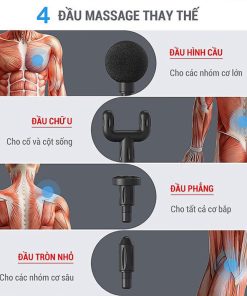 Alternative view of Máy Massage Cầm Tay Mini Lõi Đồng, Súng Massage Cầm Tay Mini Toàn Thân 6 Cấp Độ Chuyên Sâu Đa Năng